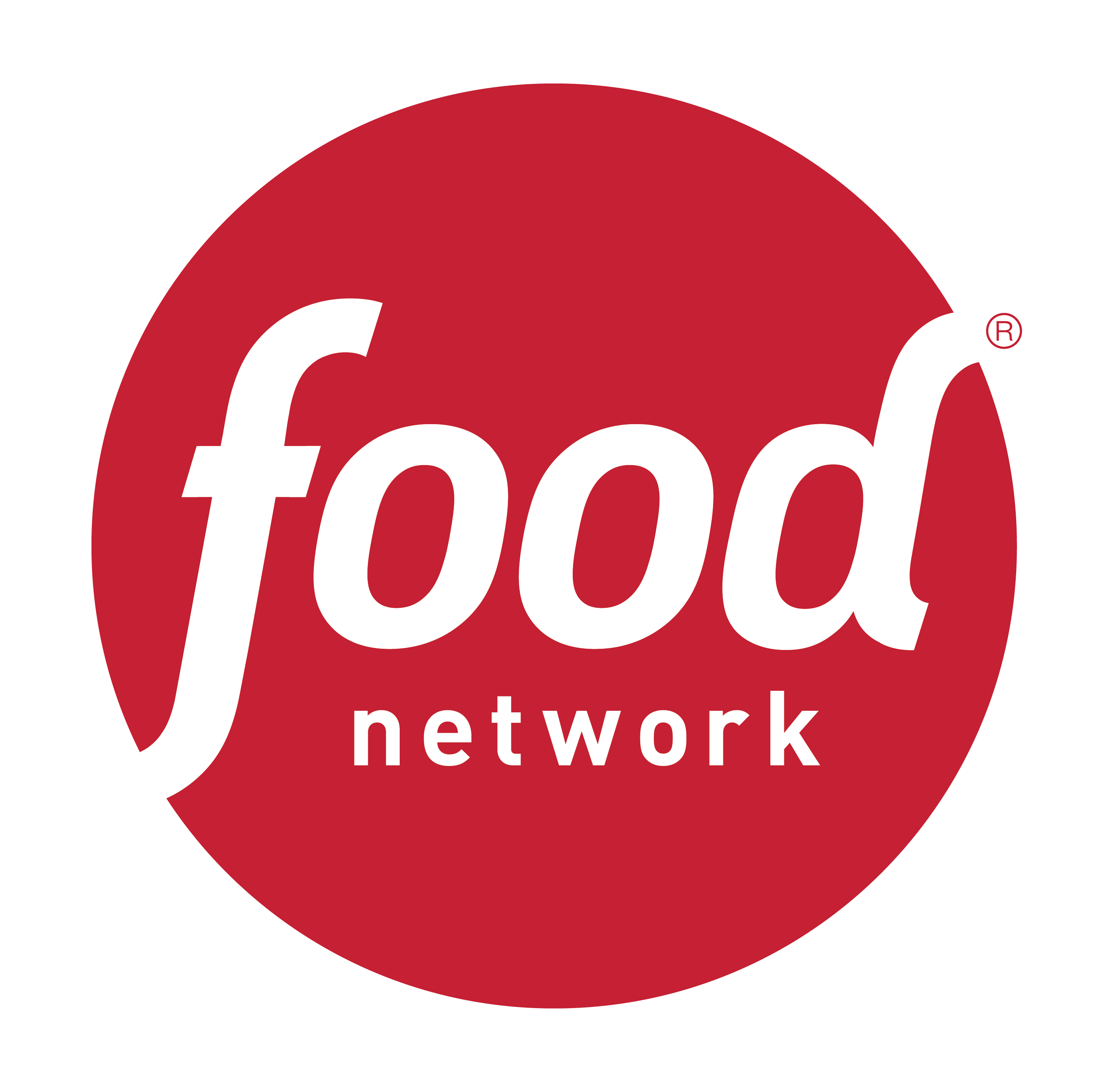 Food Networks